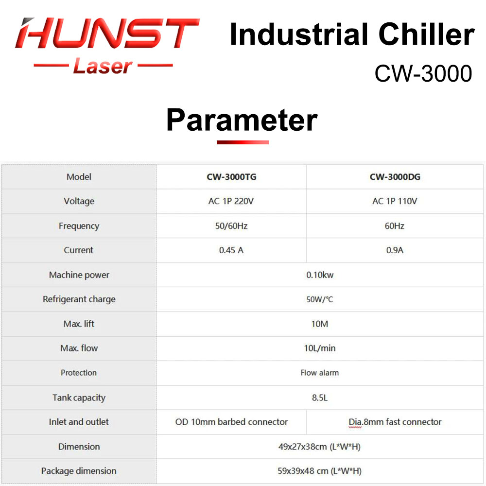 HUNST S&A CW3000 Industrial Wa - đánh giá và giá Laser Industrial Chiller
