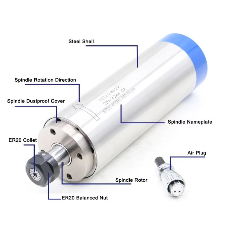 2.2KW ER20 Water Cooled Spindl - đánh giá và giá Cnc Spindle Motor