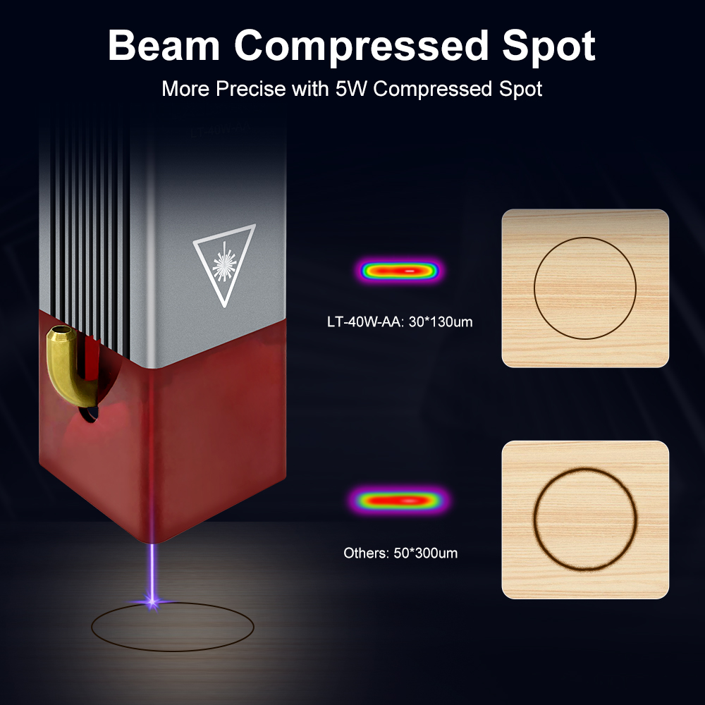 LASER Cây 80W Laser Module Khô - đánh giá và giá Industrial Laser Engraver